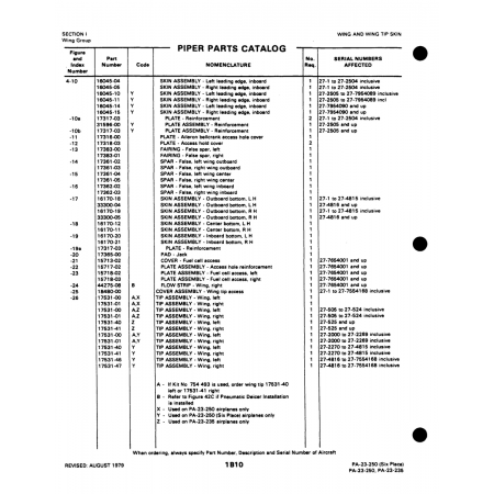 Fuselage Enclosure Installation (27-7650001) — Johnson Scorpion Too