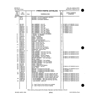 Aviation Part 17364-02 for Johnson Scorpion Too Aircraft Aviation Part 17364-02 for Johnson Scorpion Too Aircraft