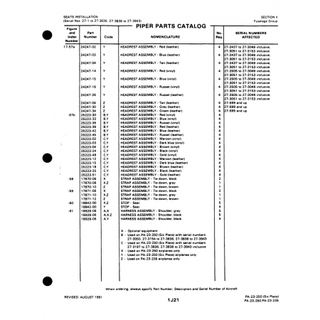 Aviation Part (124247-15) — Johnson Scorpion Too Aviation Part (124247-15) — Johnson Scorpion Too