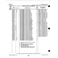 Aviation Part 132901-19 for Johnson Scorpion Too Aircraft