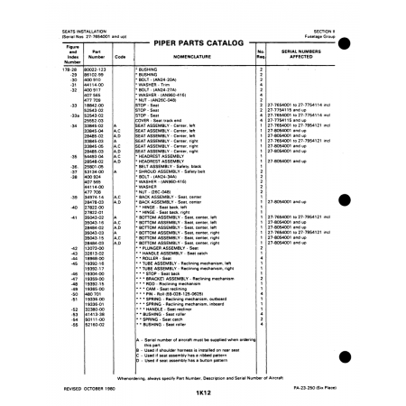 Aviation Part (54493-04) — Johnson Scorpion Too Aviation Part (54493-04) — Johnson Scorpion Too