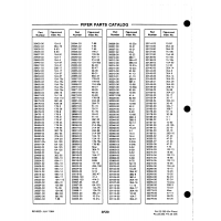 Aviation Part 178-5 for Johnson Scorpion Too Aircraft Aviation Part 178-5 for Johnson Scorpion Too Aircraft