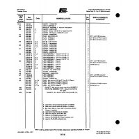 Aviation Part 17810-03 for Johnson Scorpion Too Aircraft