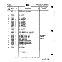 Aviation Part 1358682 for Johnson Scorpion Too Aircraft Aviation Part 1358682 for Johnson Scorpion Too Aircraft