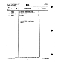 Aviation Part 197-24 for Johnson Scorpion Too Aircraft
