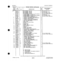Aviation Part 01821-06 for Johnson Scorpion Too Aircraft Aviation Part 01821-06 for Johnson Scorpion Too Aircraft