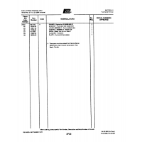 Aviation Part 1622400 for Johnson Scorpion Too Aircraft Aviation Part 1622400 for Johnson Scorpion Too Aircraft