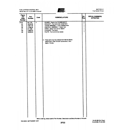 Aviation Part (1794140) — Johnson Scorpion Too Aviation Part (1794140) — Johnson Scorpion Too