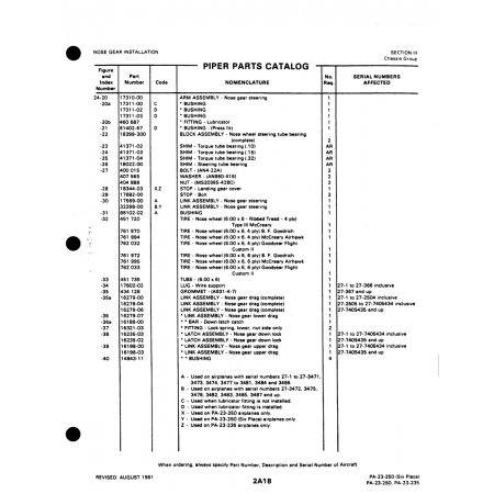 Aviation Part (17311-00) — Johnson Scorpion Too Aviation Part (17311-00) — Johnson Scorpion Too