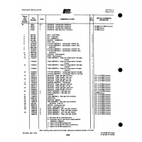 Aviation Part 1622901 for Johnson Scorpion Too Aircraft Aviation Part 1622901 for Johnson Scorpion Too Aircraft