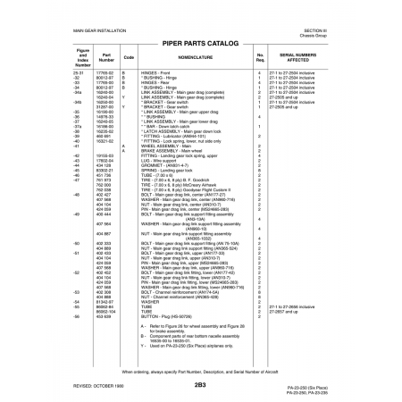 Aviation Part (17602-04) — Johnson Scorpion Too Aviation Part (17602-04) — Johnson Scorpion Too