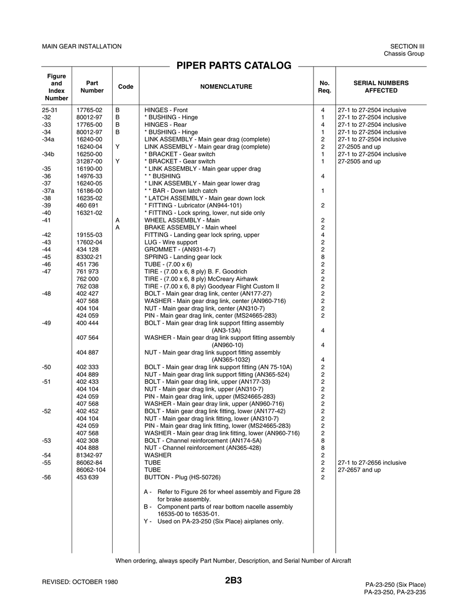 Aviation Part 83302-21 for Johnson Scorpion Too Aircraft