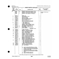 Aviation Part 14311-38 for Johnson Scorpion Too Aircraft Aviation Part 14311-38 for Johnson Scorpion Too Aircraft