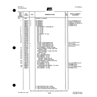Aviation Part 1620022 for Johnson Scorpion Too Aircraft Aviation Part 1620022 for Johnson Scorpion Too Aircraft