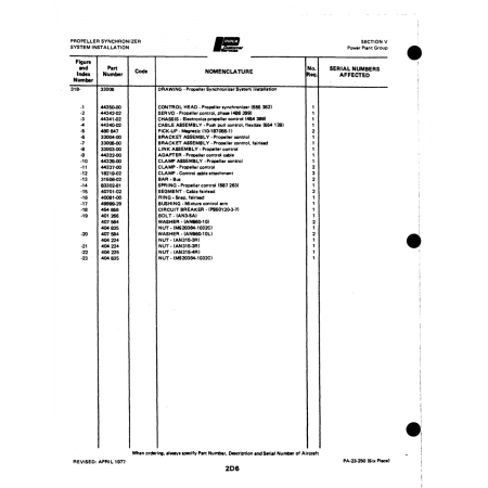 Proplbr Synchronimr Sysmm Inmllnion (33043-00) — Johnson Scorpion Too