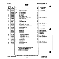 to 27 27-402 for Johnson Scorpion Too Aircraft to 27 27-402 for Johnson Scorpion Too Aircraft