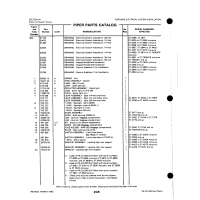 Aviation Part 12716-05 for Johnson Scorpion Too Aircraft
