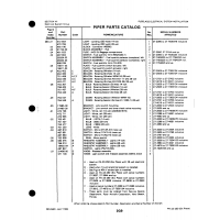 Aviation Part 18811-02 for Johnson Scorpion Too Aircraft Aviation Part 18811-02 for Johnson Scorpion Too Aircraft