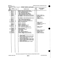Aviation Part 04060-02 for Johnson Scorpion Too Aircraft Aviation Part 04060-02 for Johnson Scorpion Too Aircraft