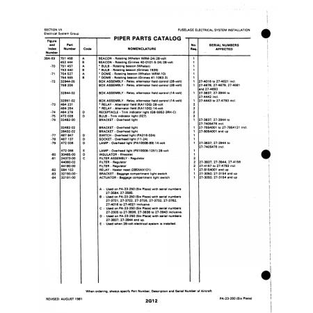Aviation Part (04060-02) — Johnson Scorpion Too