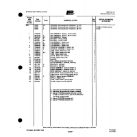 Aviation Part 19167-00 for Johnson Scorpion Too Aircraft Aviation Part 19167-00 for Johnson Scorpion Too Aircraft