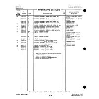 to 27 27-4801 for Johnson Scorpion Too Aircraft to 27 27-4801 for Johnson Scorpion Too Aircraft
