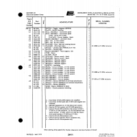 Aviation Part 16447-00 for Johnson Scorpion Too Aircraft Aviation Part 16447-00 for Johnson Scorpion Too Aircraft