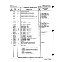 Aviation Part 14226-32 for Johnson Scorpion Too Aircraft Aviation Part 14226-32 for Johnson Scorpion Too Aircraft