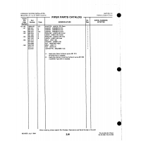 Aviation Part 19804-00 for Johnson Scorpion Too Aircraft Aviation Part 19804-00 for Johnson Scorpion Too Aircraft