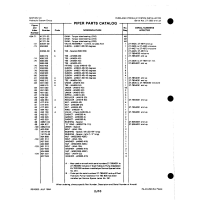 Aviation Part 14175-46 for Johnson Scorpion Too Aircraft