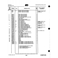 Aviation Part 17w6-06 for Johnson Scorpion Too Aircraft Aviation Part 17w6-06 for Johnson Scorpion Too Aircraft
