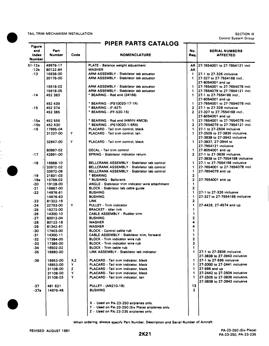 Aviation Part 14300-1 for Johnson Scorpion Too Aircraft