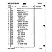Aviation Part 1699100 for Johnson Scorpion Too Aircraft Aviation Part 1699100 for Johnson Scorpion Too Aircraft