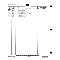 Aviation Part 1788143 for Johnson Scorpion Too Aircraft Aviation Part 1788143 for Johnson Scorpion Too Aircraft