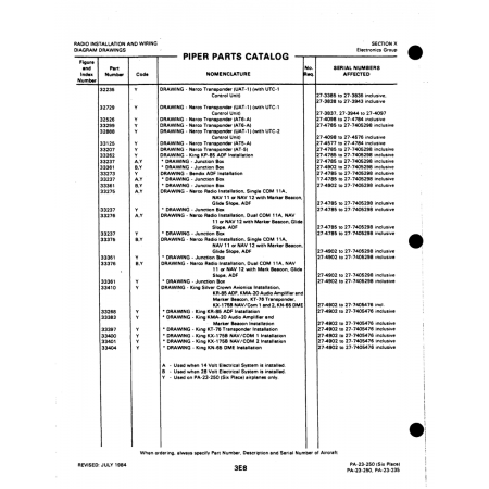NAV/Com (KX-1758) — Johnson Scorpion Too