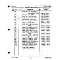 NAV/COM 1 and 2. Kn KX-1709 for Johnson Scorpion Too Aircraft NAV/COM 1 and 2. Kn KX-1709 for Johnson Scorpion Too Aircraft