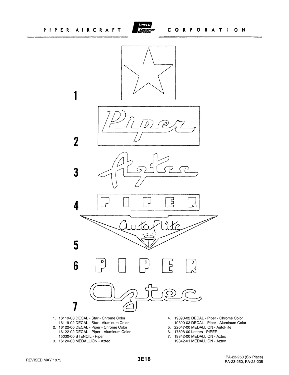 Decal 19390-03 for Johnson Scorpion Too Aircraft