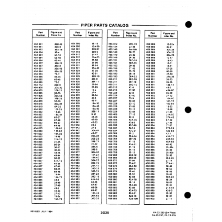 Aviation Part (208-25) — Johnson Scorpion Too Aviation Part (208-25) — Johnson Scorpion Too