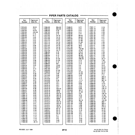 Aviation Part (17562-00) — Johnson Scorpion Too Aviation Part (17562-00) — Johnson Scorpion Too