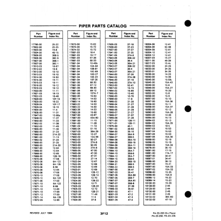 Aviation Part (17822-03) — Johnson Scorpion Too