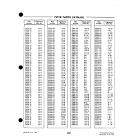 Aviation Part 128-23 for Cessna 182 Skylane Aircraft
