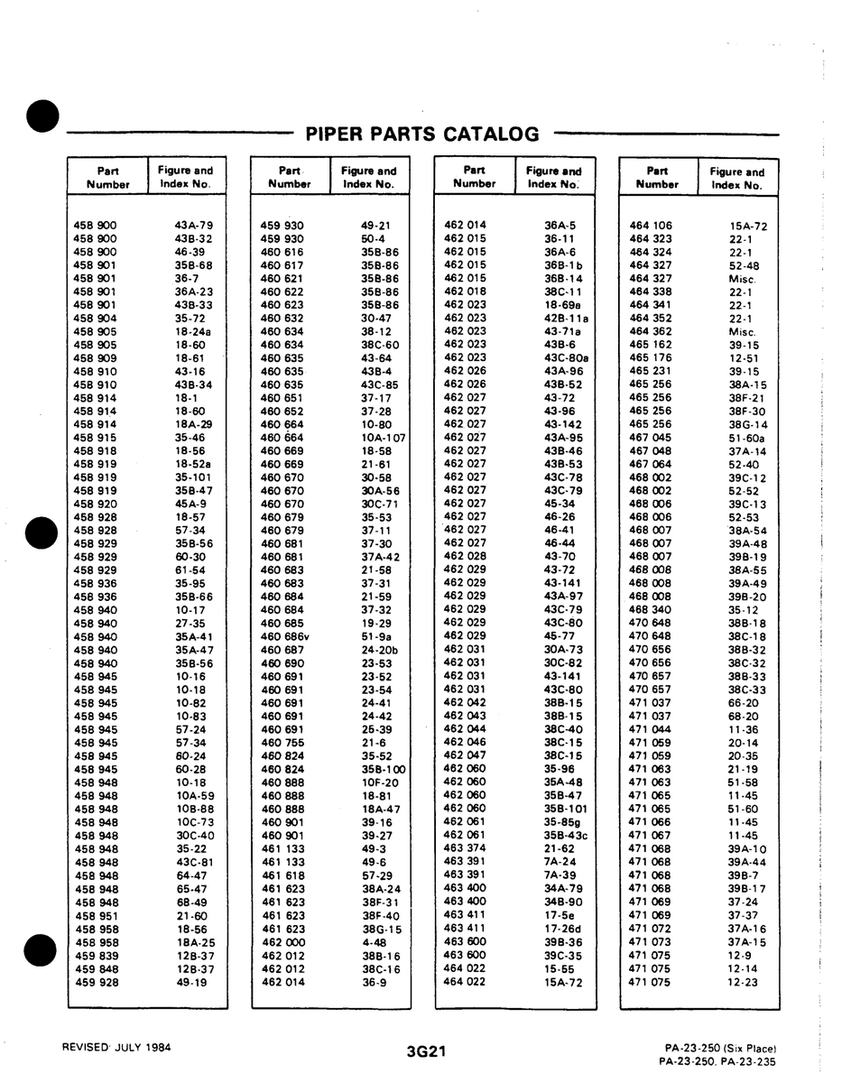 Aviation Part 128-37 for Cessna 182 Skylane Aircraft