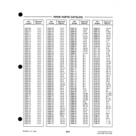 Aviation Part (21A-36e) — Johnson Scorpion Too