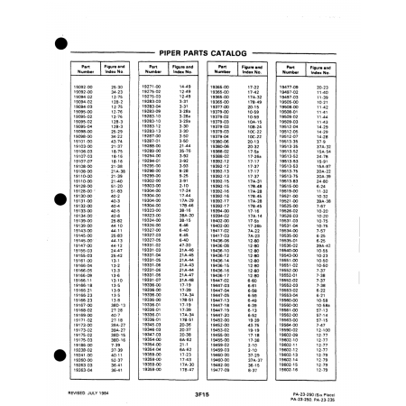 Aviation Part (19513-52) — Johnson Scorpion Too Aviation Part (19513-52) — Johnson Scorpion Too