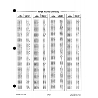 Aviation Part 14-84b for Johnson Scorpion Too Aircraft