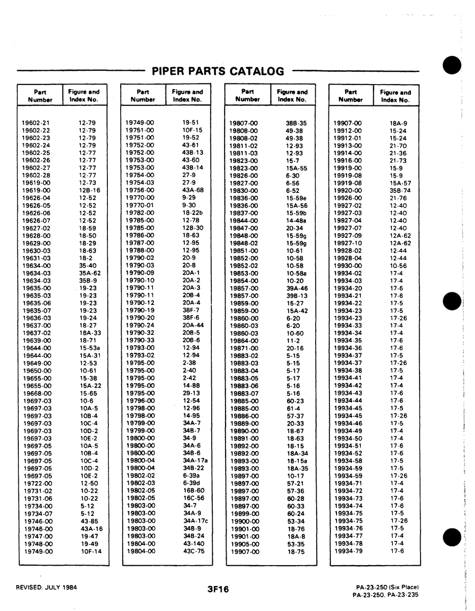 Aviation Part 15-59e for Johnson Scorpion Too Aircraft