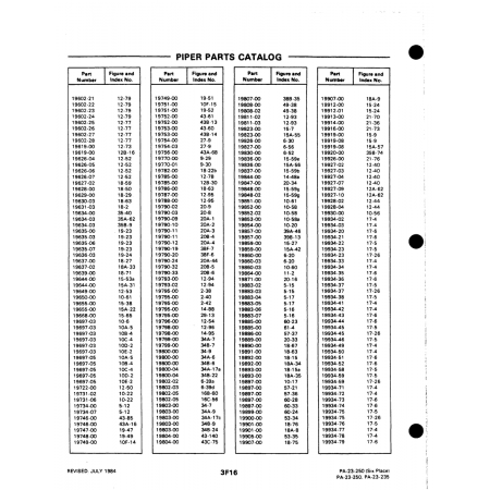 Aviation Part (19886-00) — Johnson Scorpion Too Aviation Part (19886-00) — Johnson Scorpion Too
