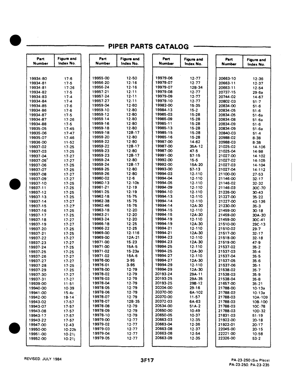 Aviation Part 14-104 for Johnson Scorpion Too Aircraft