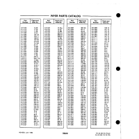 Aviation Part 168-1 for Johnson Scorpion Too Aircraft Aviation Part 168-1 for Johnson Scorpion Too Aircraft