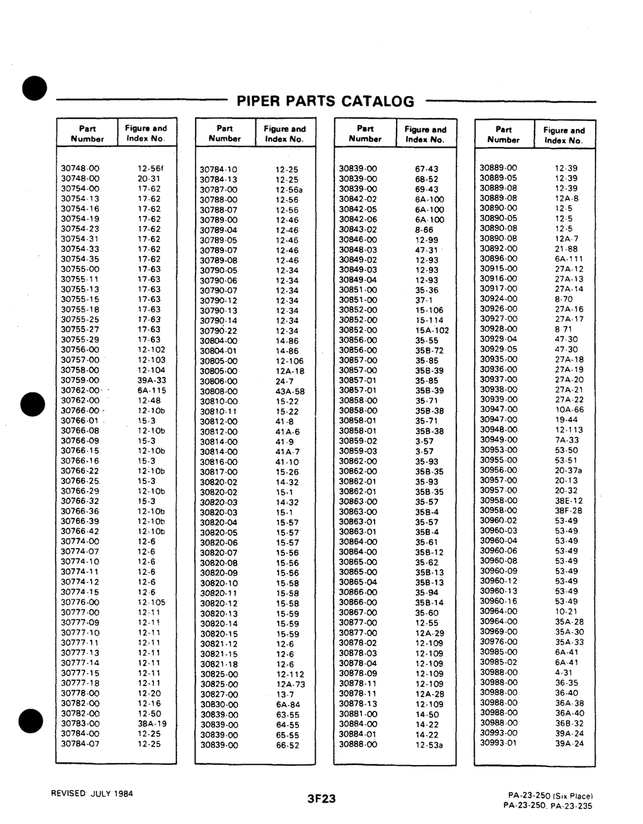 Aviation Part 12-56a for Johnson Scorpion Too Aircraft